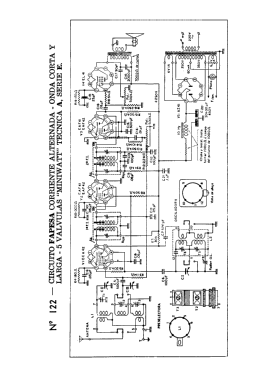 122; Philips Argentina, (ID = 3007819) Radio