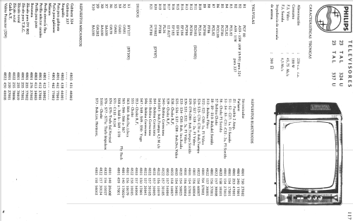 23TAL337U; Philips Argentina, (ID = 2478506) Television