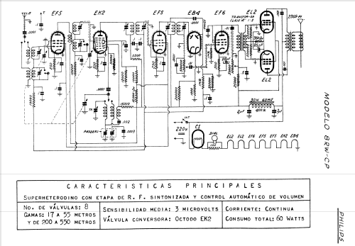 8RWCP; Philips Argentina, (ID = 1521467) Radio