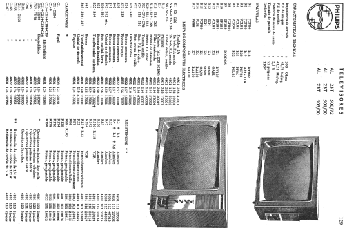 AL23T501 /00; Philips Argentina, (ID = 2478560) Television