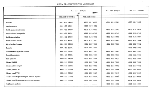 AL23T503 /00; Philips Argentina, (ID = 2478567) Television