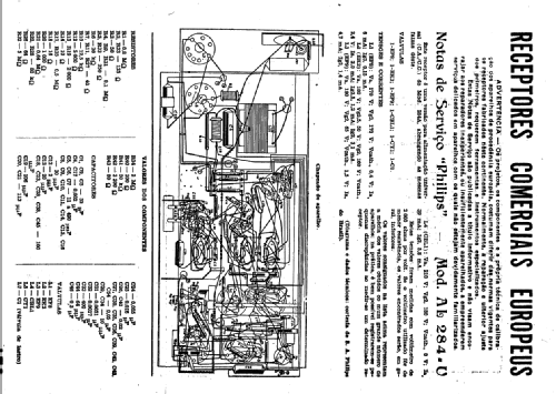 AL284U; Philips Argentina, (ID = 210422) Radio