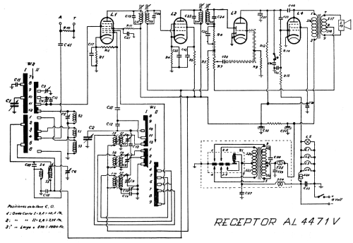 AL4471-V; Philips Argentina, (ID = 830511) Radio