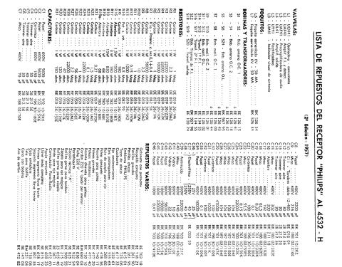 AL4532H; Philips Argentina, (ID = 1258283) Radio