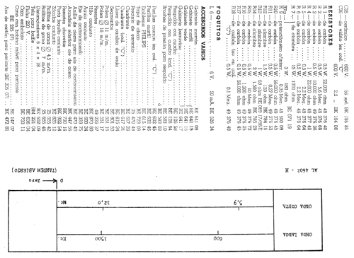 AL4602H; Philips Argentina, (ID = 821911) Radio