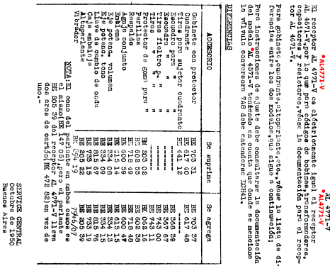 AL4771-V; Philips Argentina, (ID = 824716) Radio