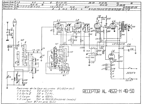 AL 4622 H; Philips Argentina, (ID = 1229376) Radio