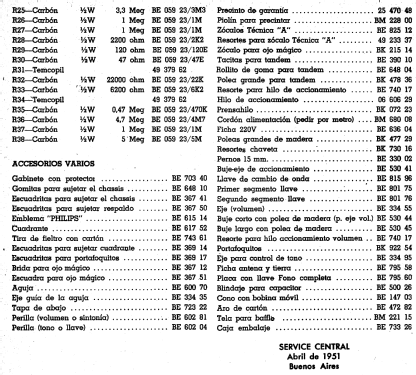 AL-A30U; Philips Argentina, (ID = 821779) Radio