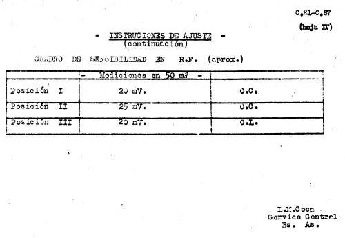 ALC21-V; Philips Argentina, (ID = 816366) Radio