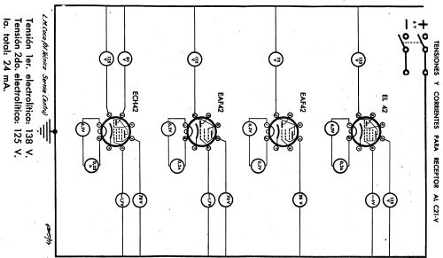 ALC21-V; Philips Argentina, (ID = 816382) Radio