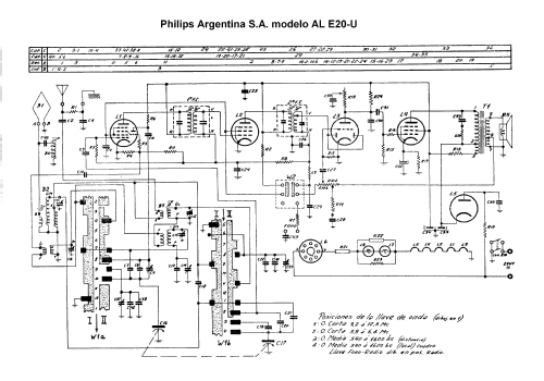 ALE20-U; Philips Argentina, (ID = 1260035) Radio