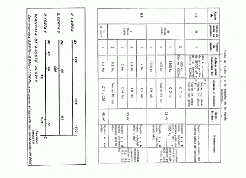 ALG21-V; Philips Argentina, (ID = 1260046) Radio