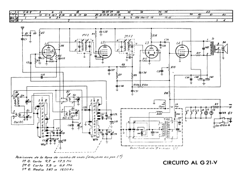 ALG21-V; Philips Argentina, (ID = 1260055) Radio