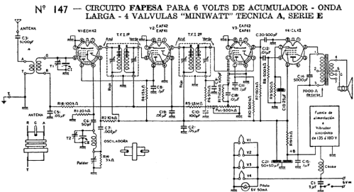 Fapesa Receptor en kit 147; Philips Argentina, (ID = 1691384) Kit