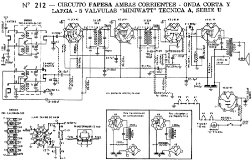 Fapesa Receptor en kit 212; Philips Argentina, (ID = 1691475) Kit