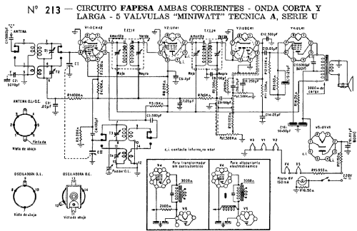 Fapesa Receptor en kit 213; Philips Argentina, (ID = 1691461) Kit