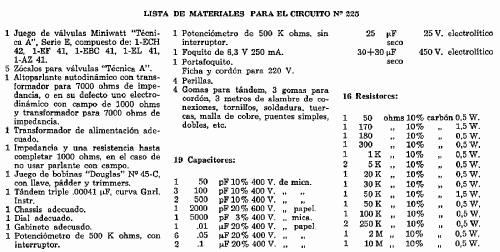 Fapesa Receptor en kit 225; Philips Argentina, (ID = 1691473) Kit