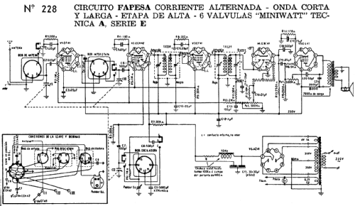 Fapesa Receptor en kit 228; Philips Argentina, (ID = 1691454) Kit