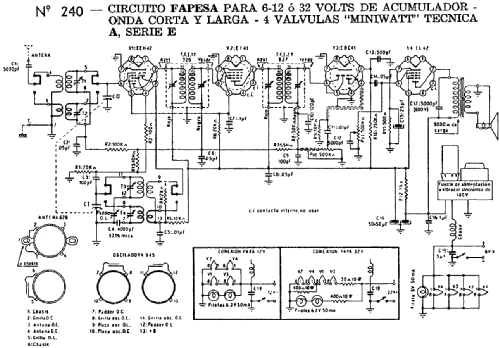 Fapesa Receptor en kit 240; Philips Argentina, (ID = 1691481) Kit