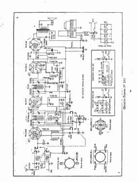 Fapesa Receptor en kit 244; Philips Argentina, (ID = 2932213) Kit