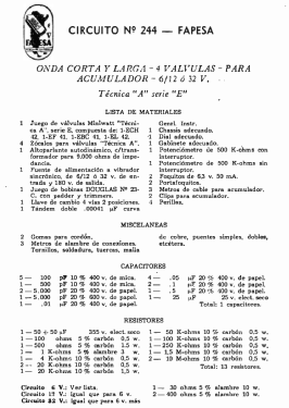 Fapesa Receptor en kit 244; Philips Argentina, (ID = 2932214) Kit