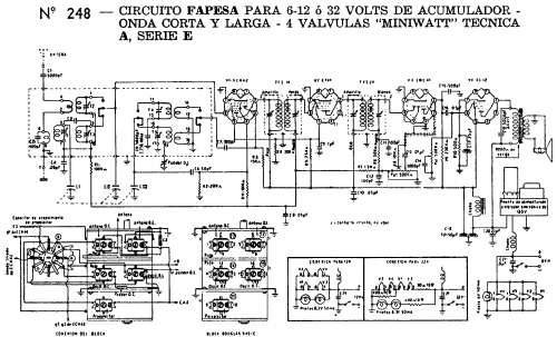 Fapesa Receptor en kit 248; Philips Argentina, (ID = 1691485) Kit