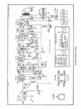 Fapesa Receptor en kit 250; Philips Argentina, (ID = 2932225) Kit