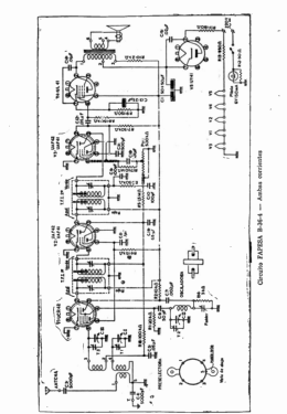 Fapesa Receptor en kit B-36-4; Philips Argentina, (ID = 2931799) Kit