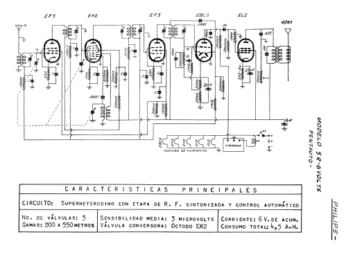 Pentauto 5R; Philips Argentina, (ID = 1521468) Car Radio