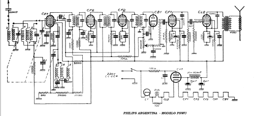 PSWU; Philips Argentina, (ID = 1023834) Radio