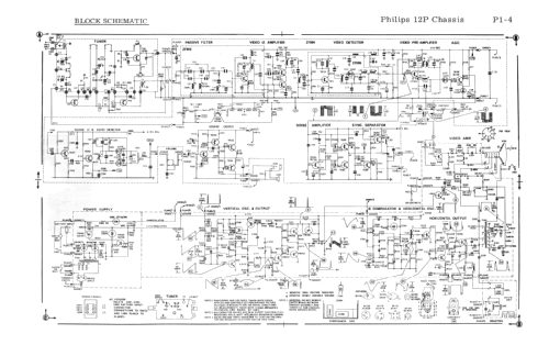 Modular 02TA121 Ch= 12P; Philips Australia (ID = 2225093) Television