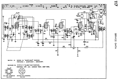 Radioplayer 117; Philips Australia (ID = 1804191) Radio