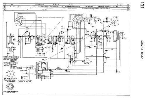 Radioplayer 121; Philips Australia (ID = 1780442) Radio