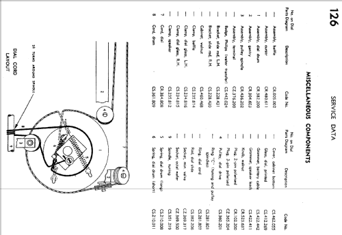 126; Philips Australia (ID = 1804680) Radio