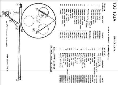 133; Philips Australia (ID = 1804688) Radio