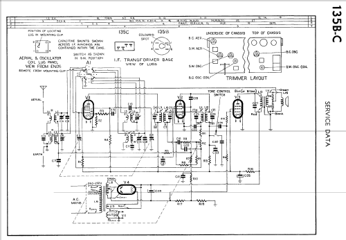 Radioplayer 135C; Philips Australia (ID = 1778867) Radio