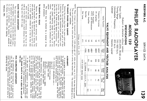 Minstrel Five 139; Philips Australia (ID = 2173550) Radio