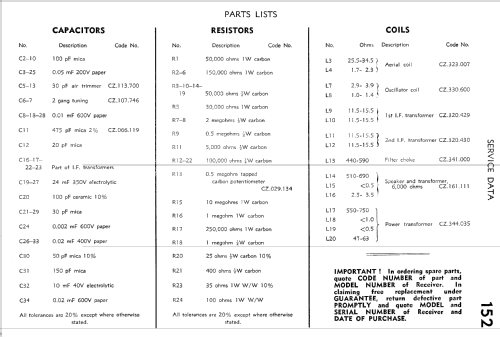 152; Philips Australia (ID = 1778861) Radio