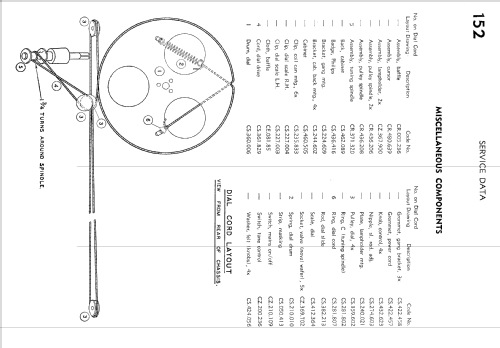 152; Philips Australia (ID = 1778862) Radio