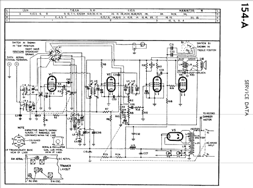 Philharmonic 154; Philips Australia (ID = 2173985) Radio