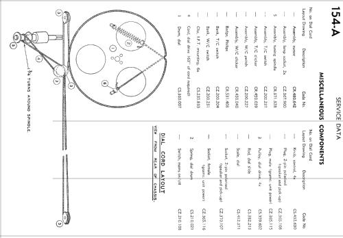 Philharmonic 154A; Philips Australia (ID = 1779296) Radio