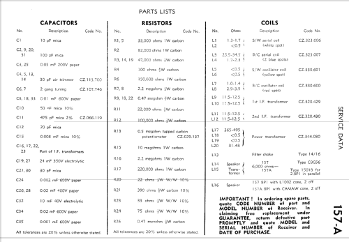 157A; Philips Australia (ID = 1778250) Radio