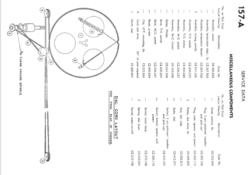 157A; Philips Australia (ID = 1778251) Radio