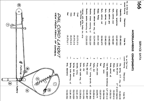 Quartet 166; Philips Australia (ID = 1804693) Radio