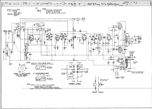 Grand 177D; Philips Australia (ID = 2107399) Radio