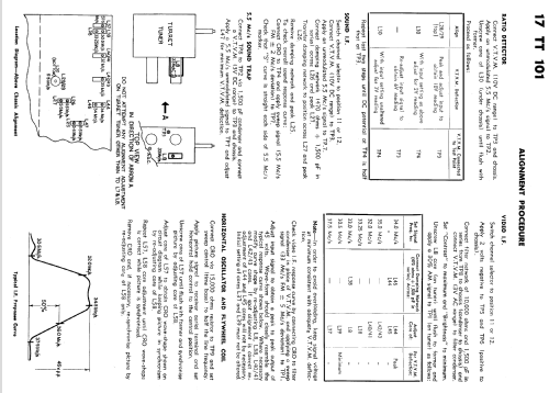 17TT101; Philips Australia (ID = 2180272) Television