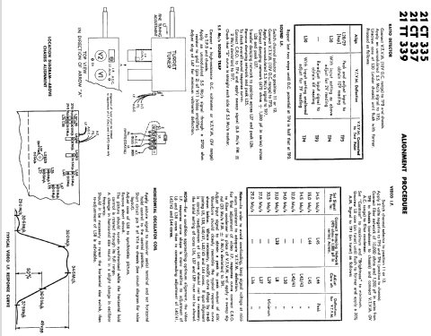 21CT335; Philips Australia (ID = 2180197) Television