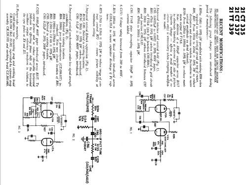 21CT335; Philips Australia (ID = 2180199) Television