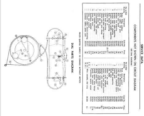 2752; Philips Australia (ID = 2152879) Radio