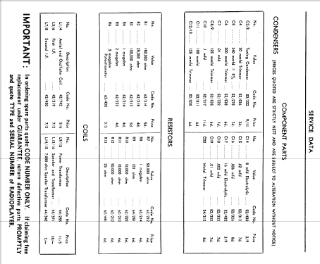 3041; Philips Australia (ID = 2147949) Radio